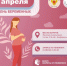 День беременных: открытая встреча для будущих мам - КБ №8 ФМБА России