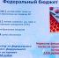 На льготное лекарственное обеспечение жителей Калужской области в 2025 году были направлены рекордные 5,3 миллиарда рублей - Администрация города
